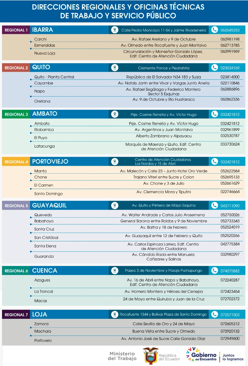 Cálculo del valor correspondiente a la jubilación patronal para